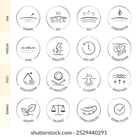 Tipos de pele e conjunto de ícones de cosméticos. Os ícones da estrutura de tópicos são bem escalonáveis e editáveis. Os elementos contrastantes são bons para diferentes planos de fundo. EPS10	