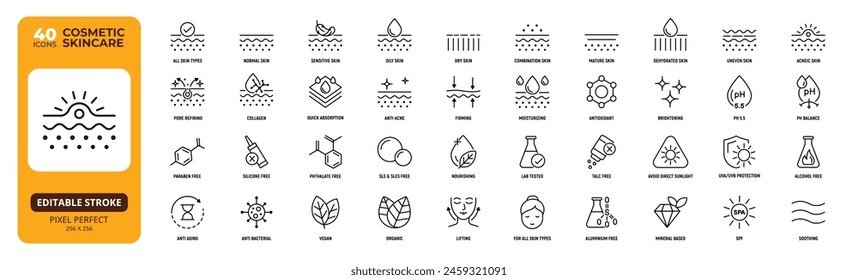 Skin Types Line Icon Set. Cosmetic types of Skin, sensitive,combination, Editable Stroke.