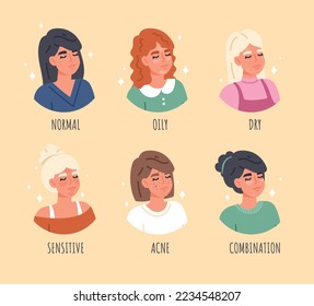 Skin types set. Collection of avatars of young girls with different body structure. Biology and anatomy, cosmetic procedures concept. Cartoon flat vector illustrations isolated on beige background