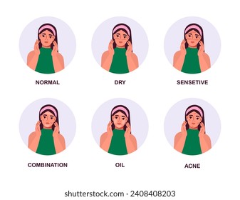 Skin types set. Medical infographics and educational materials. Normal, dry, sensetive, combination, oil and acne. Skincare procedures. Cartoon flat vector collection isolated on white background