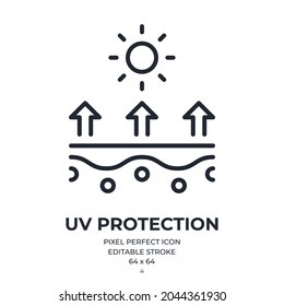 Skin uv protection concept editable stroke outline icon isolated on white background flat vector illustration. Pixel perfect. 64 x 64.