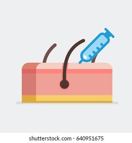 Skin vector illustration