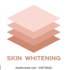 skin whitening icon and vector . dark turn to white