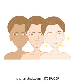 skincare