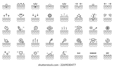 Skincare Beauty Line Icon Set. Dermatology Medical Skin Care Linear Pictogram. Facial Clean Moisture, UV Sunscreen Protect Outline Icon. Editable Stroke. Isolated Vector Illustration. - Shutterstock ID 2269030477