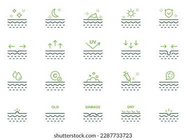 Juego de iconos de la línea de belleza para el cuidado de la piel. Dermatología Pictograma Lineal de Atención Médica de la Piel. Humedad De Limpieza Fácil, Icono De Color Proteger De Pantalla Solar UV. Stroke editable. Ilustración de vectores aislados.