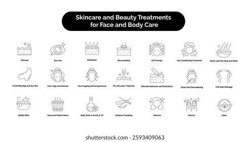 Skincare and Beauty Treatments: Skincare, Eye care, Exfoliation, Microneedling, LED Therapy, Facial Massage, IPL, Injectables, Botox, Waxing, Haircare, Spa.