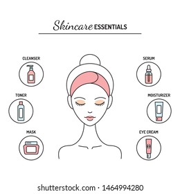 Skincare essential products. Woman taking care of her skin. Line vector illustration, design template.