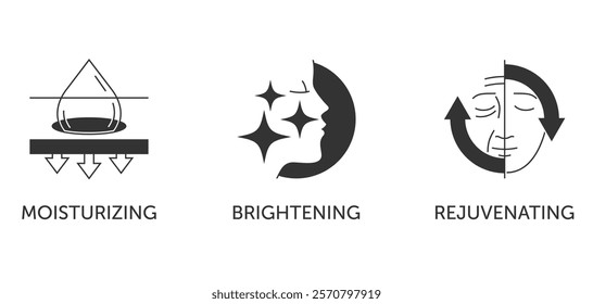 Skincare icons set, properties of face mask, gel or cream - Moisturizing, Brightening, Rejuvenating. Pictograms for labeling in monochrome style