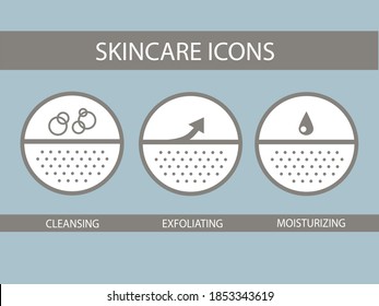 Skincare icons set.Information about skincare products.