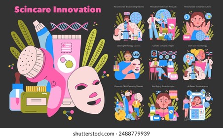 Skincare Innovation set. Exploring futuristic skincare technologies and personalized beauty treatments. LED therapy to AI apps in skincare. Vector illustration.