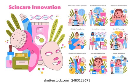 Skincare Innovation set. Trends in beauty technology with genetics, AI apps, and LED therapy. Advances in personalized skincare and anti-aging. Vector illustration.
