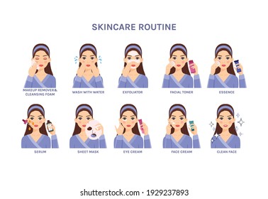 Skincare Routine. Beauty Procedures for the face. Beautiful brunette girl applies cosmetics. Woman hold sponge, tonic, cream,serum in her hands.Cartoon color flat style. White background. Vector.