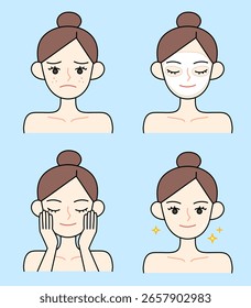 Skincare routine from dull to radiant step by step beauty transformation