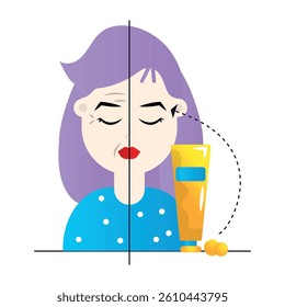 Skincare routine flat vector illustration on the white background