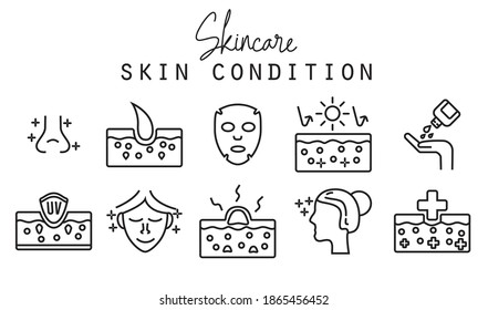 Skincare Skin Condition Icon Set Including Face Mask Nose And Skin Barrier