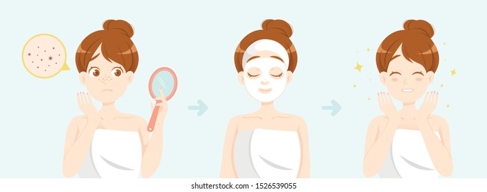 Skincare Stages. Girl With Blackhead Problem On Nose Uses Cosmetic Mask. Cute Vector Illustration.