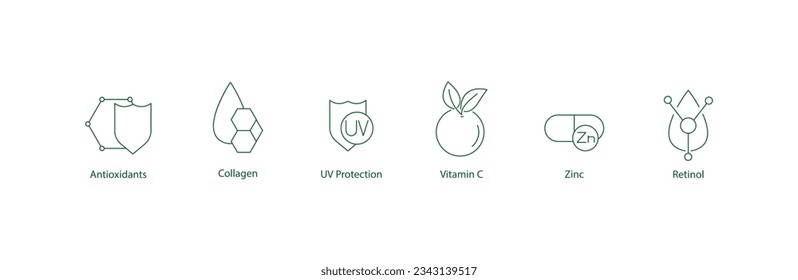 The Skincare Synergy: Uniting Antioxidants, Collagen Boosters, UV Protection, Vitamin C, Zinc, and Retinol - A Potent Combination for Youthful, Protected, and Radiant Skin