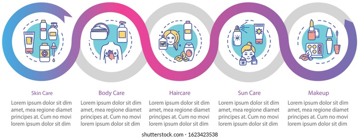 Skincare vector infographic template. Body and hair care. Cosmetic products presentation design elements. Data visualization with 5 steps. Process timeline chart. Workflow layout with linear icons