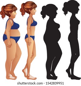 Skinny and fat women with sillhouette on white background illustration