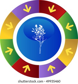 Hautbaum