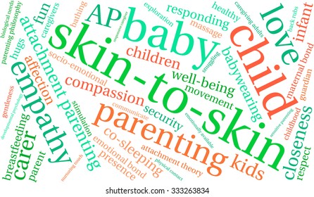 Skin-To-Skin word cloud on a white background. 