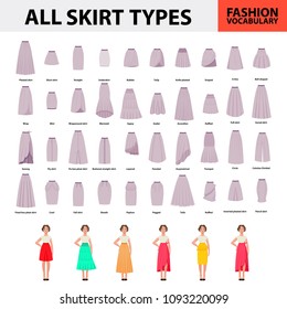 Skirt vocabulary collections of all skirt types. All types of skirts sutable on vector nice model. Simple style.