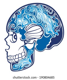  Skull