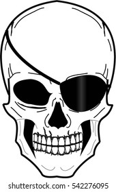 skull