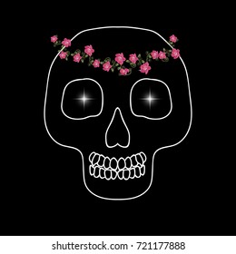 skull