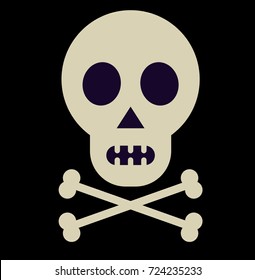 skull
