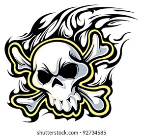 Skull