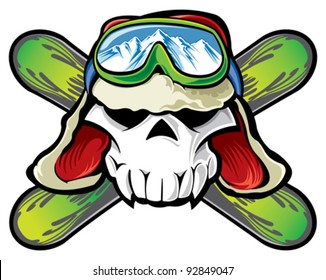 Skull