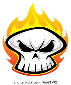 Skull
