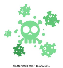 skull alert skeleton danger death virus sign toxic cartoon doodle flat design style vector illustration