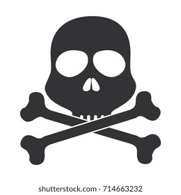 skull alert symbol icon