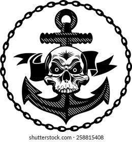 skull of an anchor