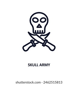 In: Skull Army Icon. Dünne Linie Schädel Armee-Ikone aus Militär und Krieg und Kollektion. Umriss-Vektorgrafik isoliert auf weißem Hintergrund. Editierbares Schädelarmeesymbol kann Web und mobil verwendet werden