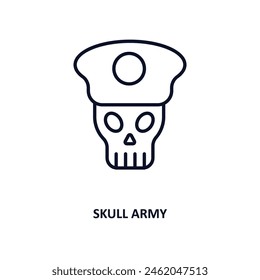 skull army outline icon. Thin line icon from army and war collection. Editable vector isolated on white background