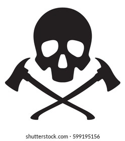 Skull and axes
