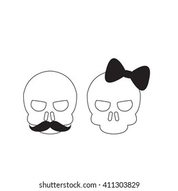 Skull bathroom icons