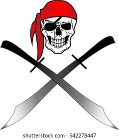 skull and blades