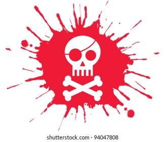 Skull Blood