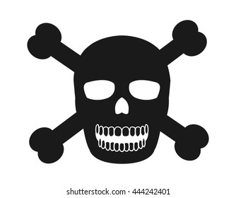 Skull and bone danger icon