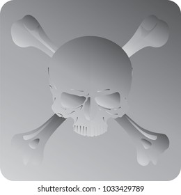 Skull and Bone Symbol