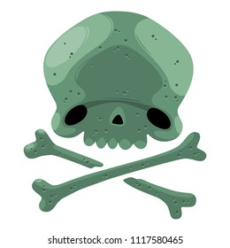 Skull and bones.