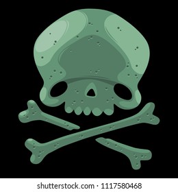 Skull and bones.