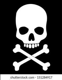 Skull and bones