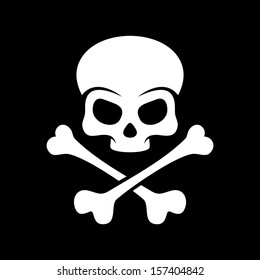 Skull and bones