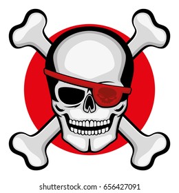 Skull and bones.